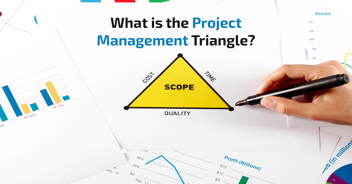 What is the Project Management Triangle